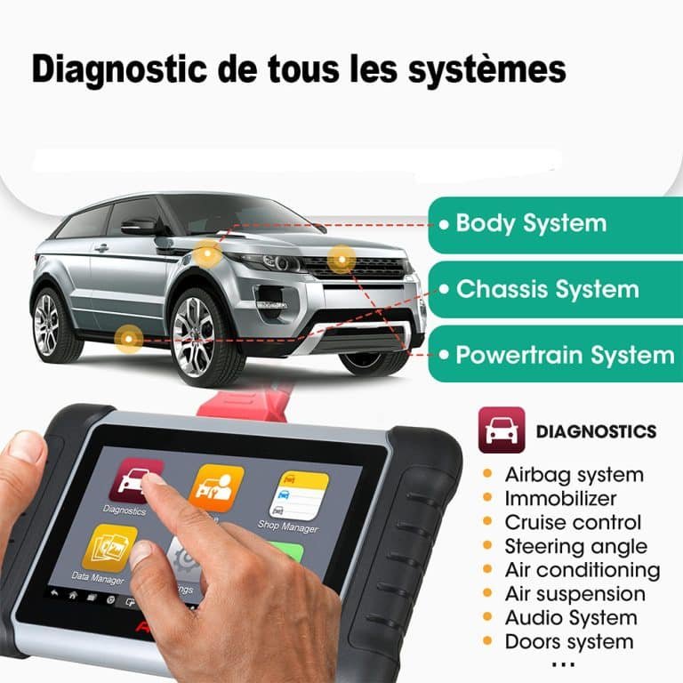 Scanner Otc Plus En Avec Hdd Outil De Diagnostic Et Programmation Pour Toyota Nissan