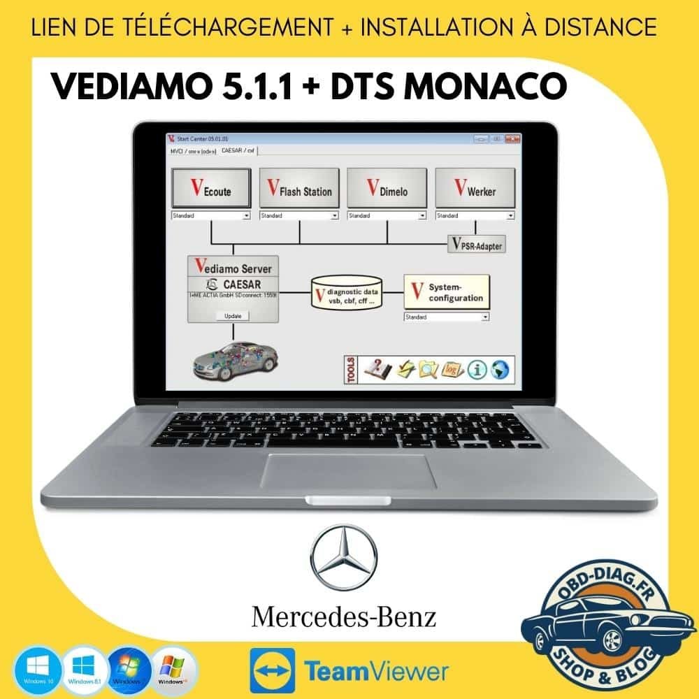 Vediamo 5.1.1 + DTS Monaco - TÉLÉCHARGEMENT