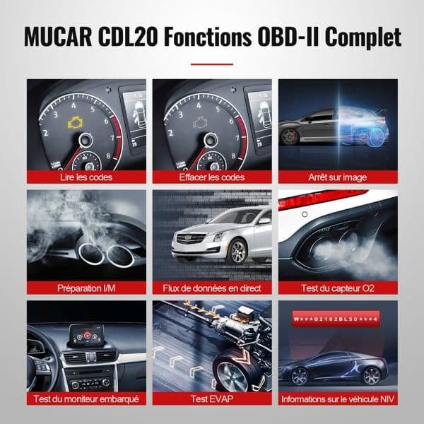 MUCAR CDL20 - Scanner OBD-II - Valise de diagnostic pour voiture - Le  CrocoDeal